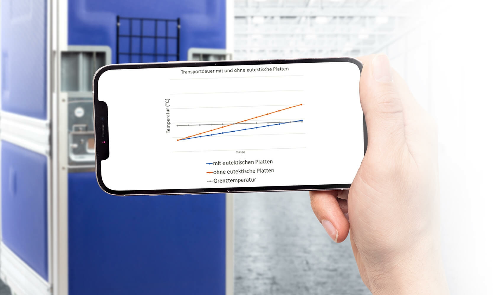 thermoanalyse-lebensmittel-logistik.jpg